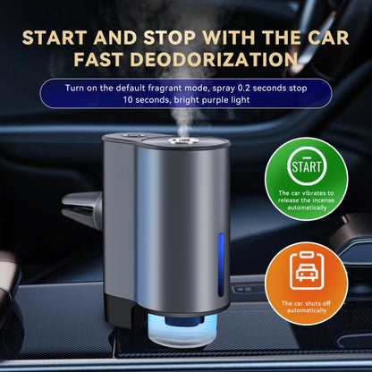 RoadFresh Pro Car Aroma Diffuser